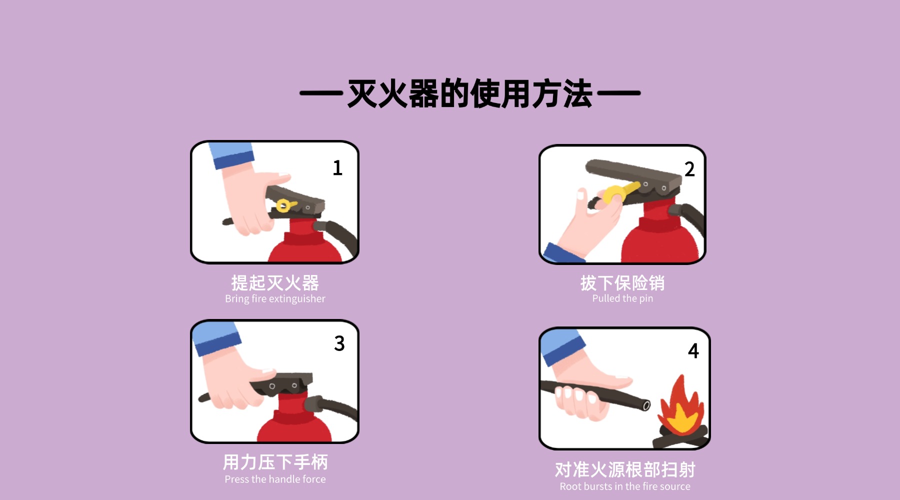 119消防宣传灭火器使用手机海报(1).jpg